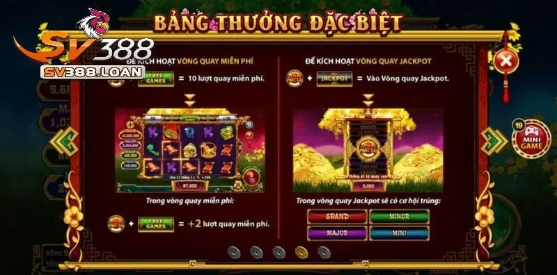 Kinh nghiệm chơi bất bại Cung Hỷ Phát Tài từ cao thủ Sv388